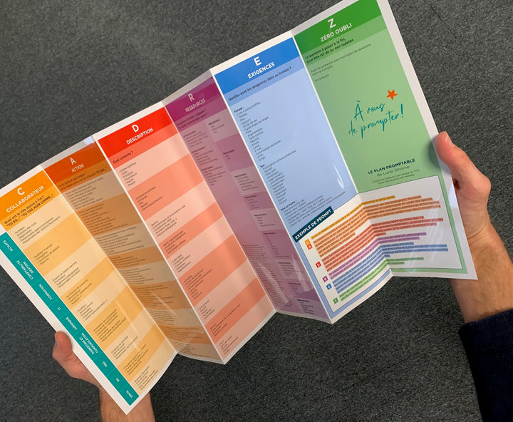 Le plan promptable vu déplié de face, entre les mains d'un lecteur. On y voit la méthodologie CADREZ du prompt avec des couleurs pour chaque colonne.